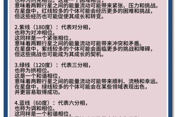 探索命运的奥秘:如何查找自己的命格与人生轨迹 探索命运的奥秘:如何查找自己的命格与人生轨迹