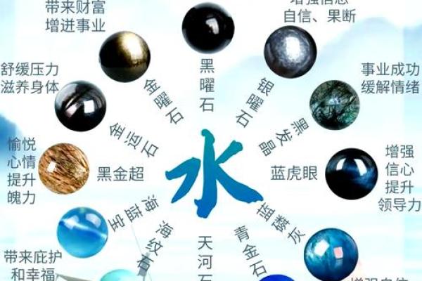 木命水多,颜色运用与搭配解析 木命水多,颜色运用与搭配解析