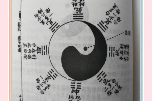 如何测算自己的命运:揭开命理的奥秘之门 如何测算自己的命运:揭开命理的奥秘之门