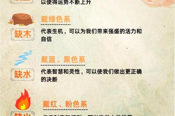 命里缺水的朋友,适合哪些颜色来提升运势? 命里缺水的朋友,适合哪些颜色来提升运势?