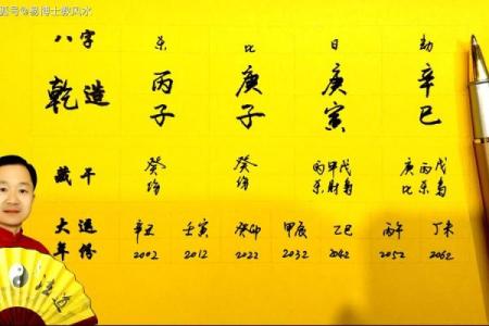 怎样通过生辰八字确定自己的命理特征与人生方向