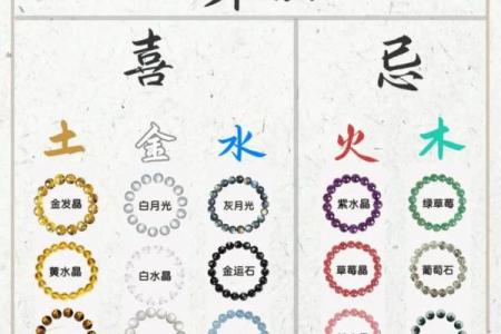 水溅命，水晶选择指南：你的命运之石是什么？