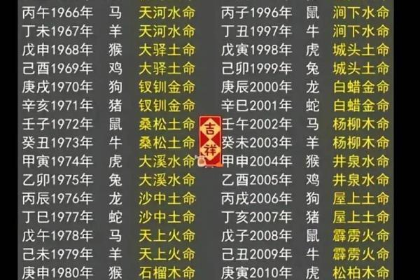 金土相结合:解析命理中的金土命运之道 金土相结合:解析命理中的金土命运之道