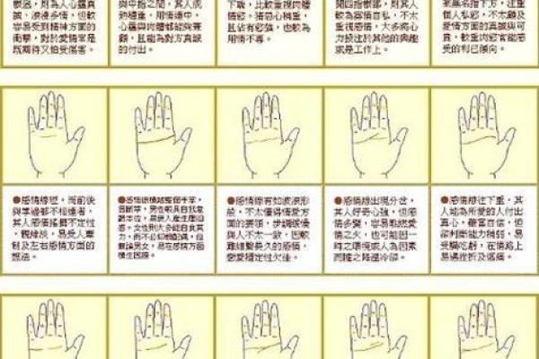 揭秘手上长痦子的命理:为何你会有这样的印记? 揭秘手上长痦子的命理:为何你会有这样的印记?
