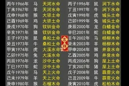 金土相结合：解析命理中的金土命运之道