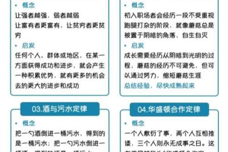 命理揭秘：哪些命格能助您获得辉煌的功名与成就？
