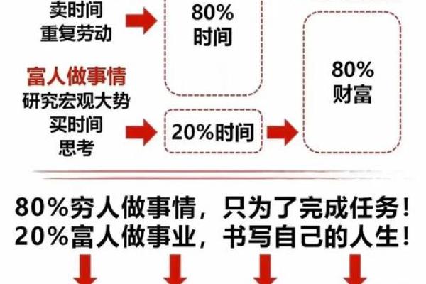 正月出生的人,命中注定的财富与智慧之路! 正月出生的人,命中注定的财富与智慧之路!