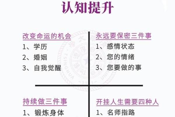 命理学学习的正确顺序:从基础到精髓,开启自我探索之旅 命理学学习的正确顺序:从基础到精髓,开启自我探索之旅