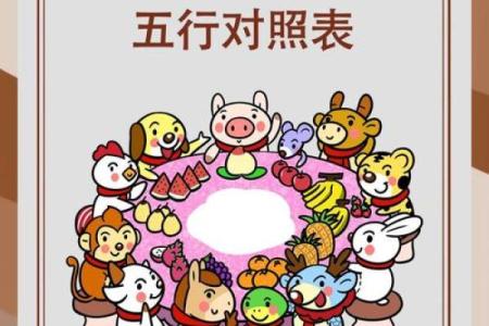 孩子下午出生，命运如何解读？浅谈五行与生肖的影响