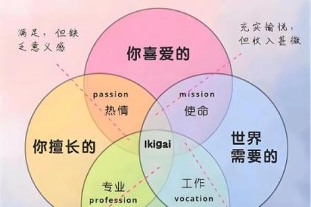 1990年出生的人命运解析：从五行角度看他们的生活之旅