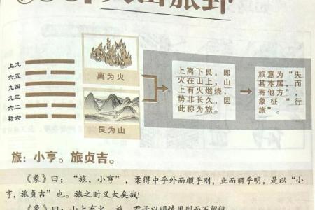 山下火命的命理解析：剋制与和谐的奥秘