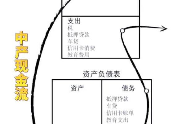 什么是命里多金的人?浅谈财富与命运之间的关联 什么是命里多金的人?浅谈财富与命运之间的关联