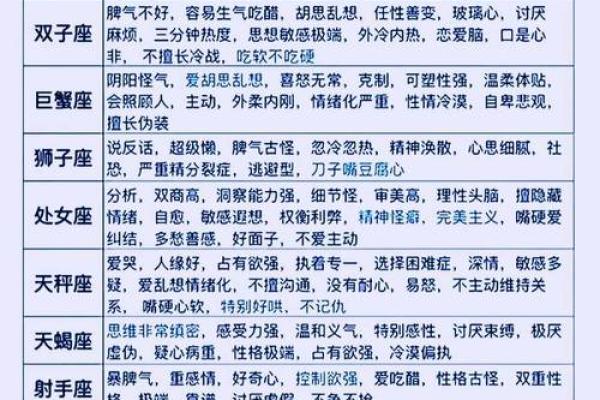 丙寅命理解析：热情洋溢，勇往直前的性格特征与人生道路