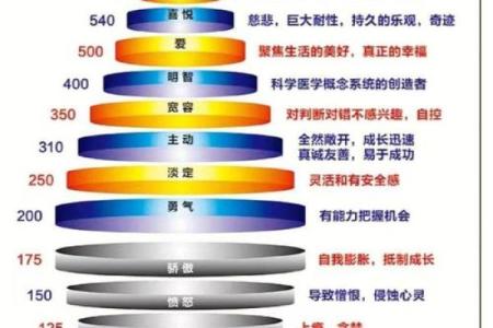 1991年出生的人，适合什么命运？探索命理与人生的奥秘