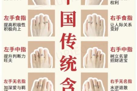 木命男人适合佩戴的戒指及其象征意义探讨