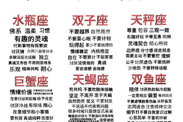 星座命运揭秘：十二星座性格与命运的奇妙关联