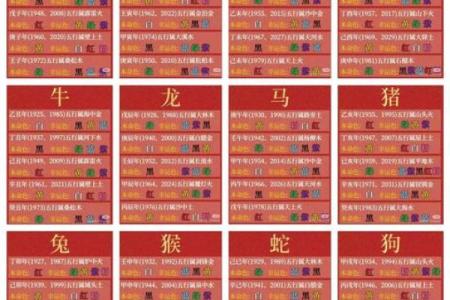 火命男人适合的颜色解析：激发运势与魅力的秘密