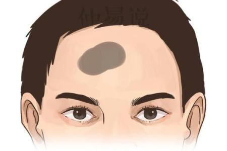 探索女孩额头汗毛多的命运：从心理到命理的深度解析