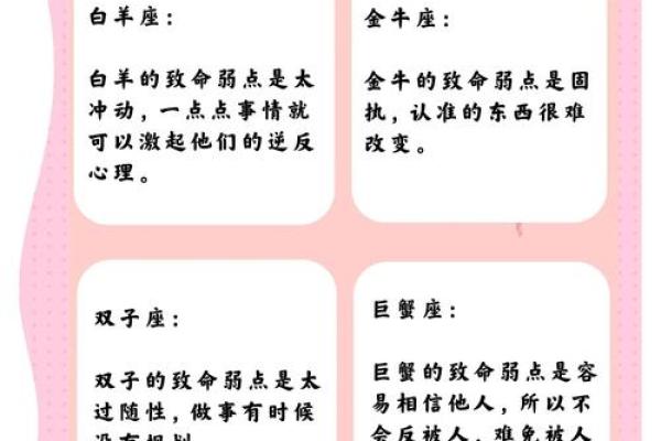 探秘12星座男:“天生”的命运与个性解析 探秘12星座男:“天生”的命运与个性解析