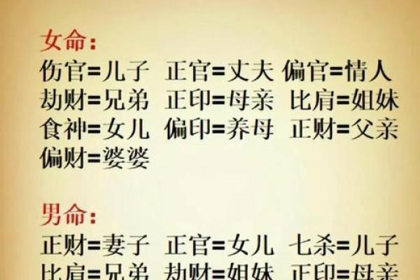 水命男娶木命女,多子多福的美好寓意 水命男娶木命女,多子多福的美好寓意