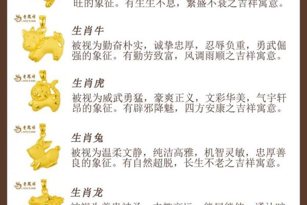 鸡胸命理的生肖象征及其深刻寓意 鸡胸命理的生肖象征及其深刻寓意