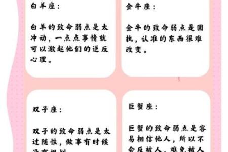 探秘12星座男：“天生”的命运与个性解析