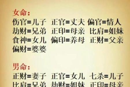 水命男娶木命女，多子多福的美好寓意