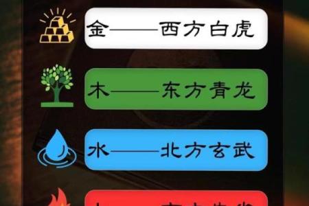 揭开女命喜土金缺火命格的神秘面纱：如何调和五行之美