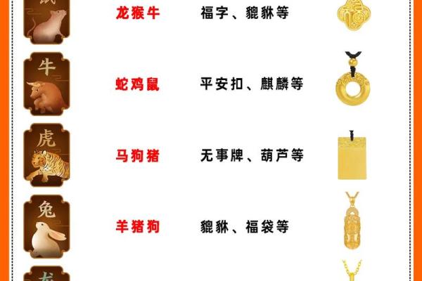 鼠年金命人适合的职业选择与发展方向 鼠年金命人适合的职业选择与发展方向