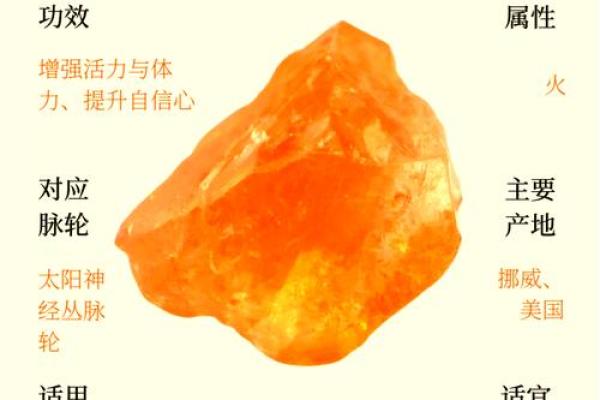 金沙石：不同命格之下的完美搭配与保佑