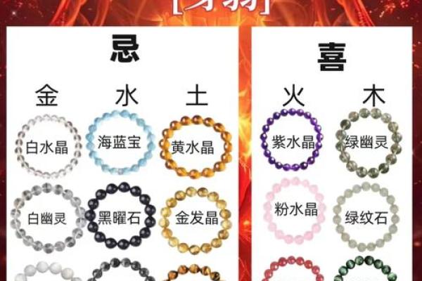 土命学生佩戴首饰的智慧与风格选择