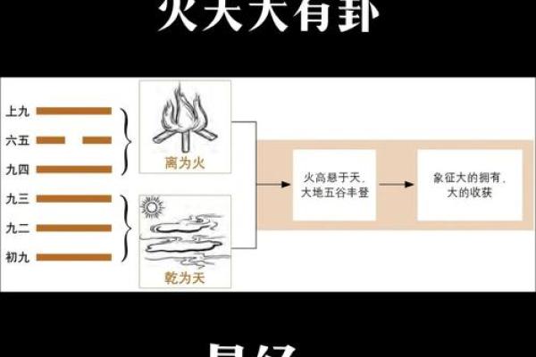 火命之人如何选择房子的朝向，让生活更旺盛！