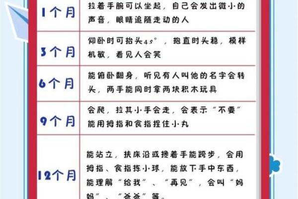 1998年7月出生的宝宝命运解析:探索其性格与未来潜力! 1998年7月出生的宝宝命运解析:探索其性格与未来潜力!
