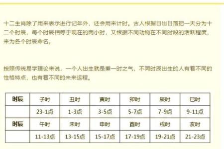 揭秘农历腊月17之人的命运与性格特征