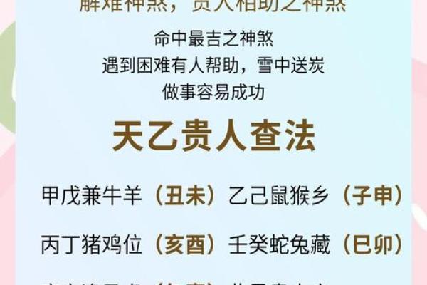 女命贵人与命理的完美契合：揭秘最强贵人星！