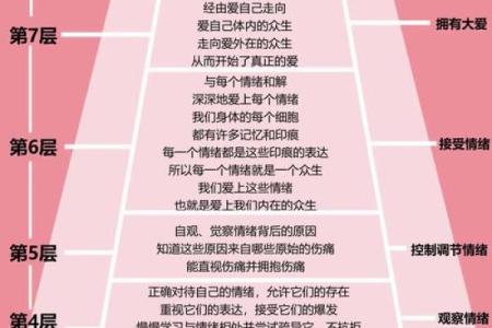 1915年出生的人：命运与性格的深度剖析