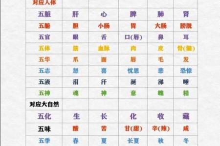 深入解析：大林木命的五行属性与适合材质大全