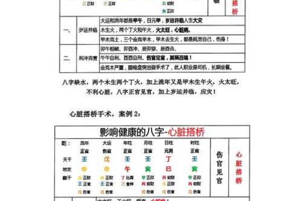男一九六五年命运解读：五行八字的小秘密