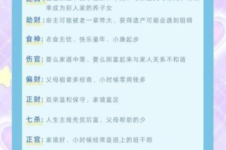 男一九六五年命运解读：五行八字的小秘密