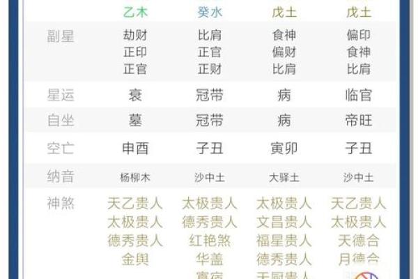 土命起名之道:物件助运,开运转运全攻略 土命起名之道:物件助运,开运转运全攻略