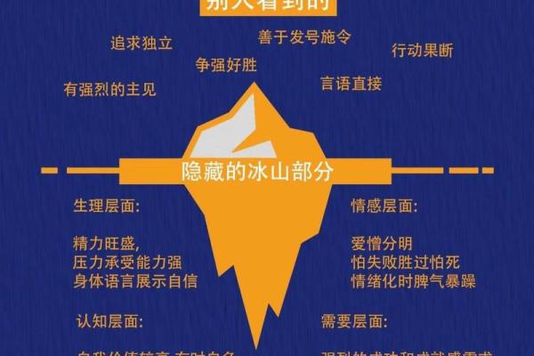 探索山间火命：适合你的职业方向与发展