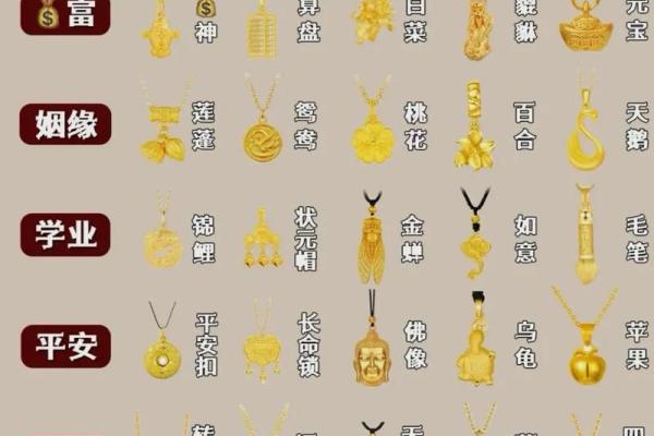 金命之人佩戴什么最吉祥：从五行看最适合的饰品选择