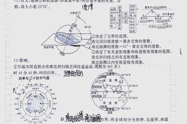 探索圆命的奥秘:揭示人生的循环与机遇 探索圆命的奥秘:揭示人生的循环与机遇