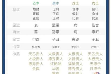 土命起名之道：物件助运，开运转运全攻略