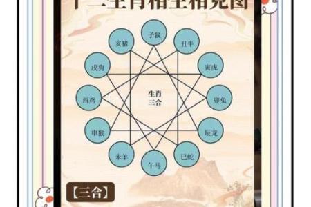土命与生肖的完美搭配：最旺组合解析