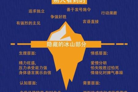 探索山间火命：适合你的职业方向与发展
