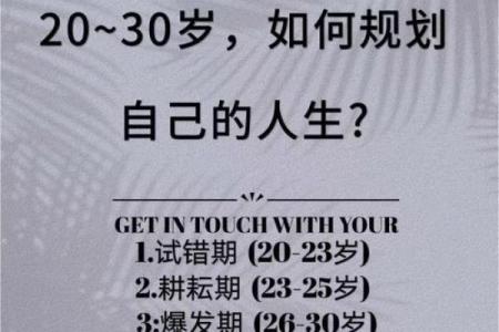 30岁与31岁的命运解析：人生的转折与机遇