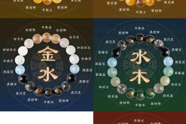 水命人适合的方位，提升运势的秘诀揭秘