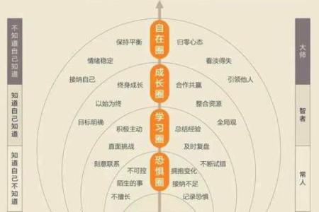 适合入佛门的命格解析与心灵归宿之路