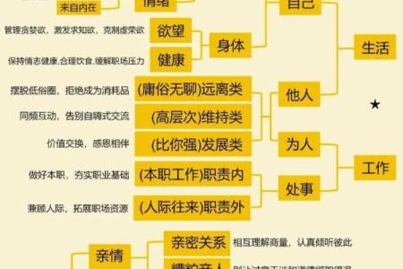 金命之人的职业选择：适合的工作与发展方向解析